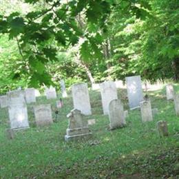 Gove Hill Cemetery