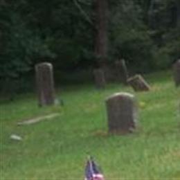 Gowdy Associate Reformed Cemetery
