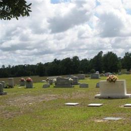 Grainger Cemetery