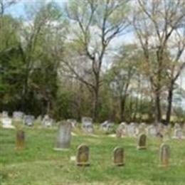 Grant Hill Baptist Church Cemetery