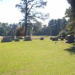 Grantham Family Cemetery