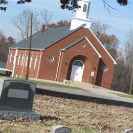 Grassy Knob Baptist Cemetery