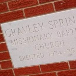 Gravelly Springs Cemetery