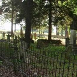 Graveyard Hill Cemetery
