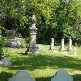Green Bay Road Cemetery