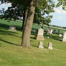 Green Creek Cemetery