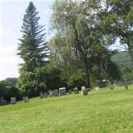 Green Meeting House (Quaker) Cemetery