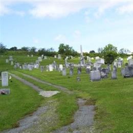 Greensboro Village Cemetery
