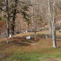 Greenville Turner Cemetery