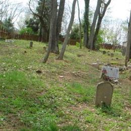 Griffieth Cemetery