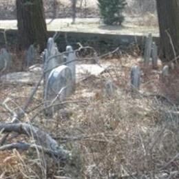 Grim Cemetery (Private)