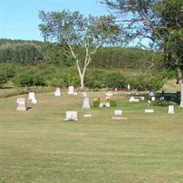 Grindstuen Cemetery