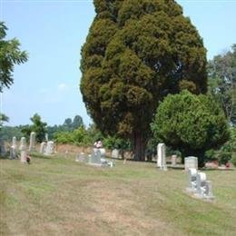 Gulley Cemetery