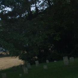 Gullick Cemetery