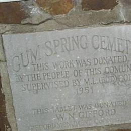 Gum Spring Cemetery