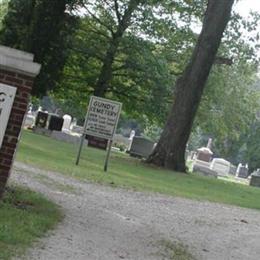 Gundy Cemetery