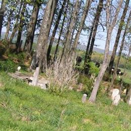 Gunn-Farris-Call Cemetery