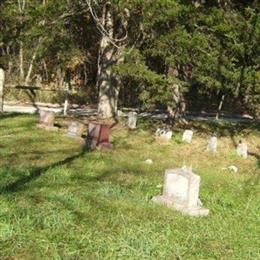 Gunter Family Cemetery