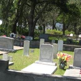 Guthrie Family Cemetery