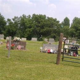 Hambrick Cemetery