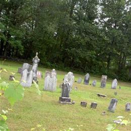 Hampton Flats Cemetery