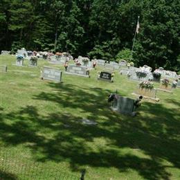 Hardshell Cemetery