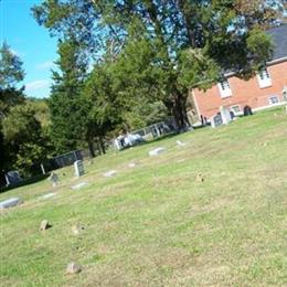 Hargett First Church of God Cemetery