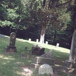 Harmon Halladay Cemetery