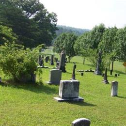 Harmony Baptist Cemetery