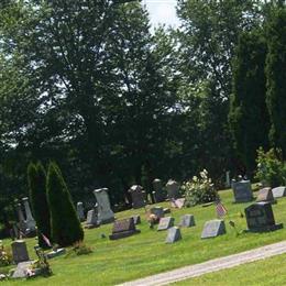 Harrington Cemetery
