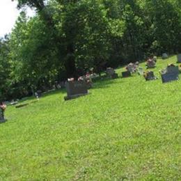 Harrison Furnace Cemetery
