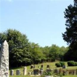 Harry Cemetery