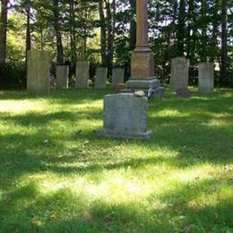 Harward Cemetery