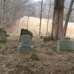 Haskins Cemetery