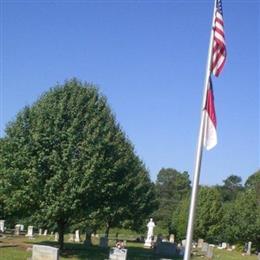Haw River City Cemetery