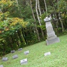 Hawn Cemetery on Hoke Road