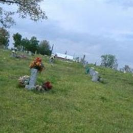 Haymes Cemetery