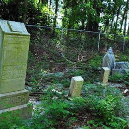 Ross-Haynie-Finch Family Cemetery