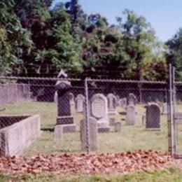 Hays Burial Ground