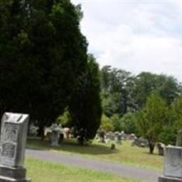 Head Springs Cemetery