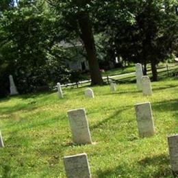 Heady Cemetery