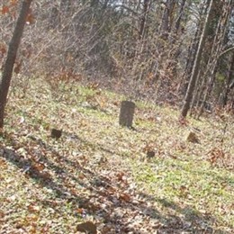 Henkle Cemetery