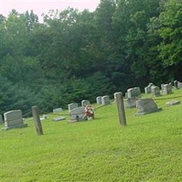 Mount Herman Baptist Church Cemetery