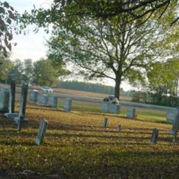 Herring Cemetery