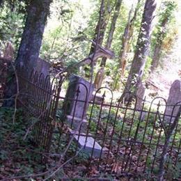 Herring Family Cemetery