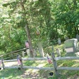 Herring Pond Cemetery