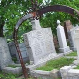 Herzl Cemetery