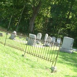 Hewick Cemetery