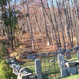 Hickok Cemetery