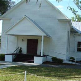Hickory Head Baptist Church